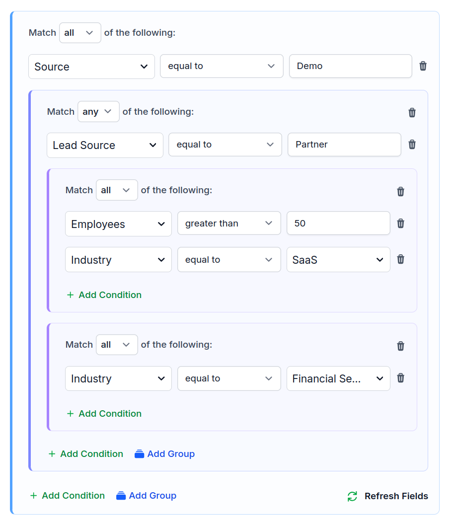 SDR-to-AE fast lane routing rule with nested groups