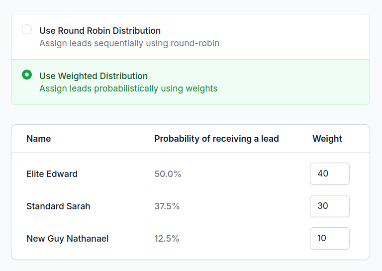 screenshot of Weighted Distribution
